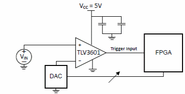 Figura 6 - Disparador externo para osciloscopio
