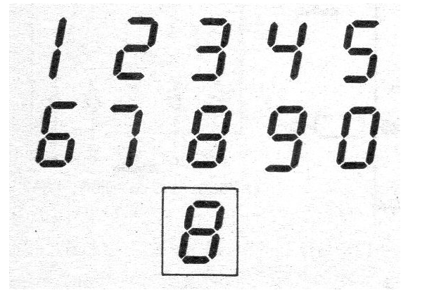 Figura 1 – Los dígitos del display de 7 segmentos
Figura 1 – Los dígitos del display de 7 segmentos