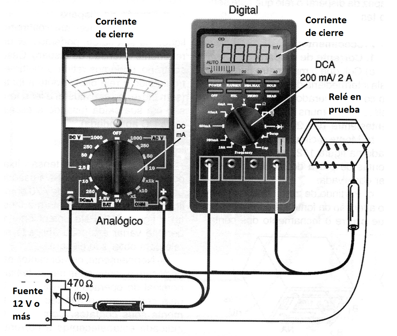 Figura 5 – Determinación de la corriente de disparo de un relé con una fuente fija y un potenciómetro de hilo.
Figura 5 – Determinación de la corriente de disparo de un relé con una fuente fija y un potenciómetro de hilo.