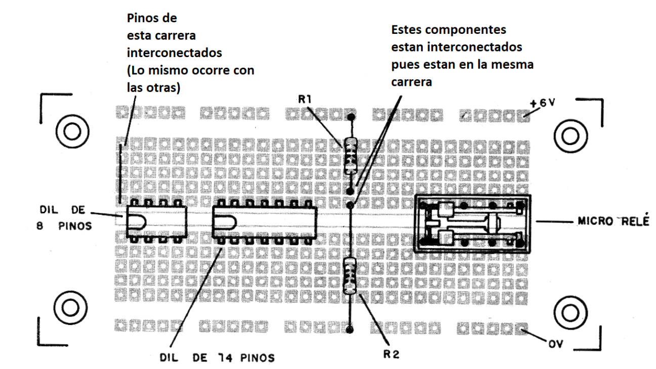 Figura 3 - Enchufe de circuitos integrados y otros componentes en la matriz
Figura 3 - Enchufe de circuitos integrados y otros componentes en la matriz