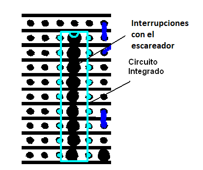 Figura 15 - Local preparado para recibir un circuito integrado
Figura 15 - Local preparado para recibir un circuito integrado