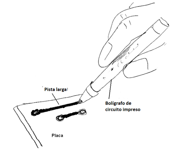 Figura 16 - Dibujo de pistas con un lápiz apropiado
