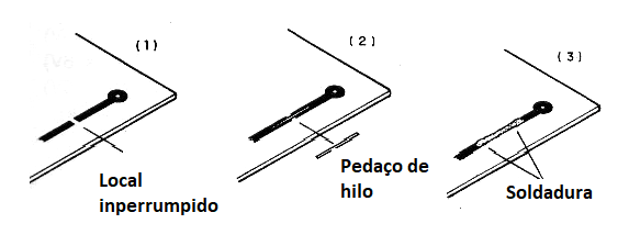 Figura 17 - Modificación de una pista defectuosa

