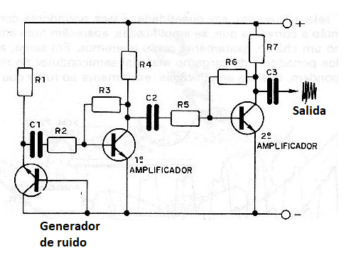 Figura 2 – Conexión de un transistor como generador de ruido. Tenga en cuenta que la base está conectada al colector y que el transistor está polarizado en la dirección inversa.
