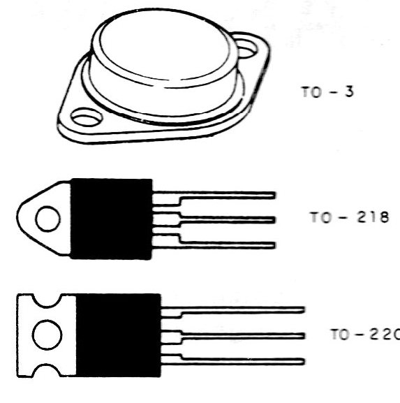 Figura 3 – Cubiertas comunes
Figura 3 – Cubiertas comunes