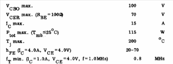    Figura 1 – Del datasheet del 2N3055

