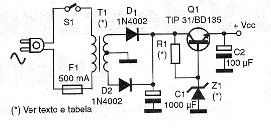 Figura 1 - Diagrama completo de la fuente
