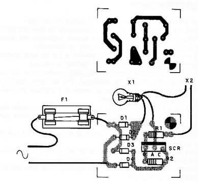 Figura 2
Figura 2
