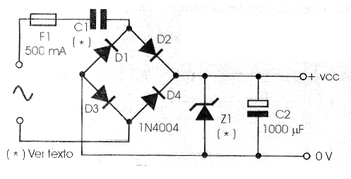 Figura 3 - Fuente sin transformador

