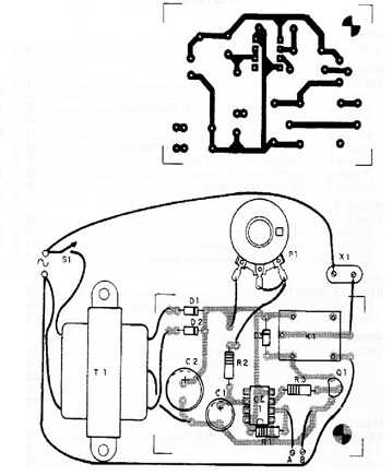 Figura 2
