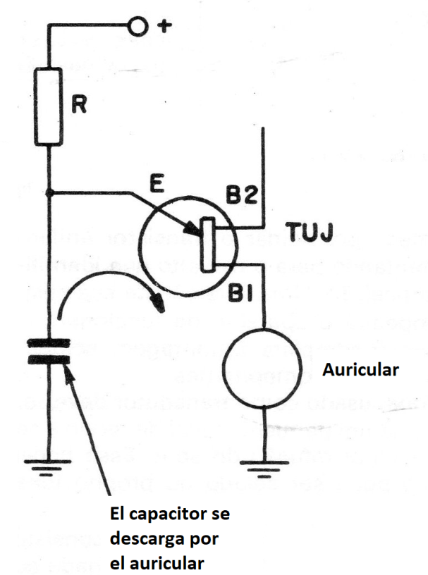 Figura 2
Figura 2