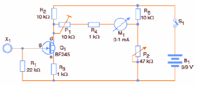 Figura 3
