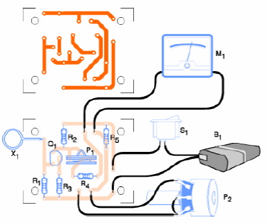 Figura 5
