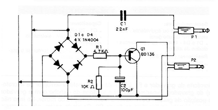 Figura 2
Figura 2