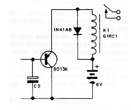 Figura 4
Figura 4