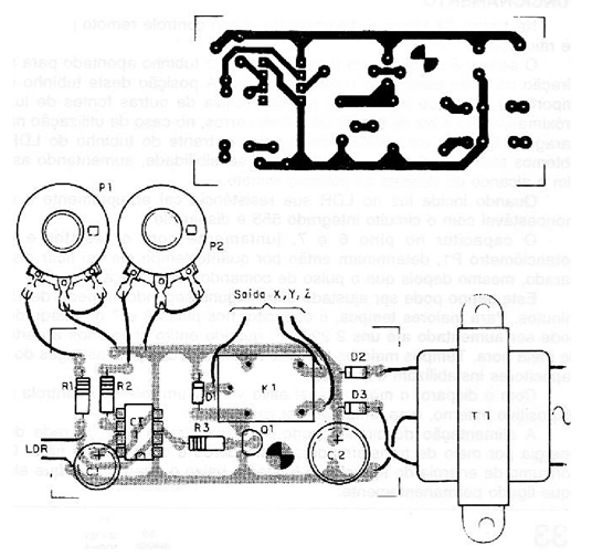 Figura 2
Figura 2
