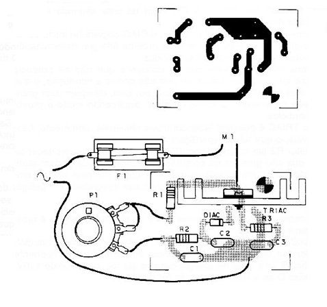 Figura 2
