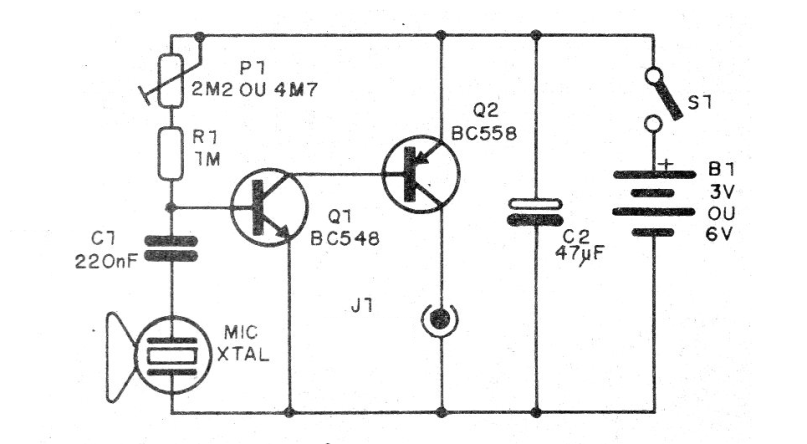 Figura 2 - Diagrama del sistema
Figura 2 - Diagrama del sistema