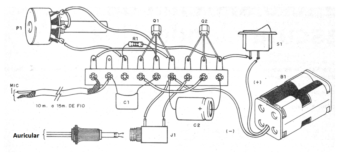 Figura 3 - Montaje en puente de terminales
Figura 3 - Montaje en puente de terminales