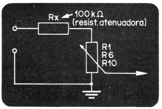 Figura 2
