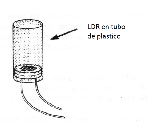 Figura 7
Figura 7