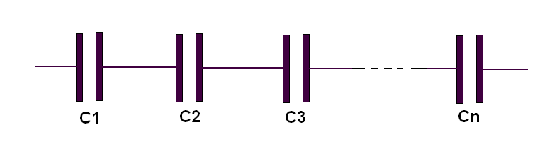 Serie: 1/C = 1/C1 + 1/C2 + 1/C3 + .... + 1/Cn
Serie: 1/C = 1/C1 + 1/C2 + 1/C3 + .... + 1/Cn