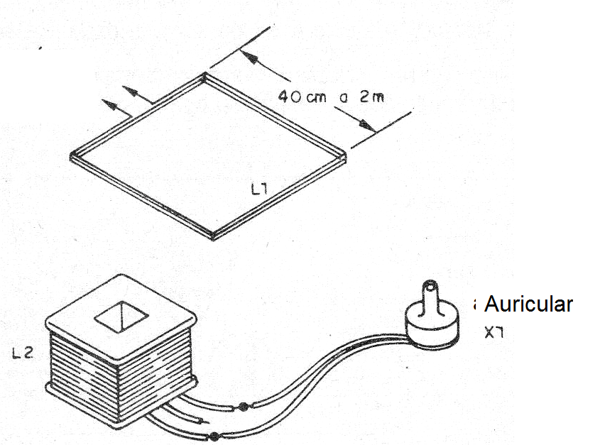 Figura 2 - Aspecto del montaje
Figura 2 - Aspecto del montaje