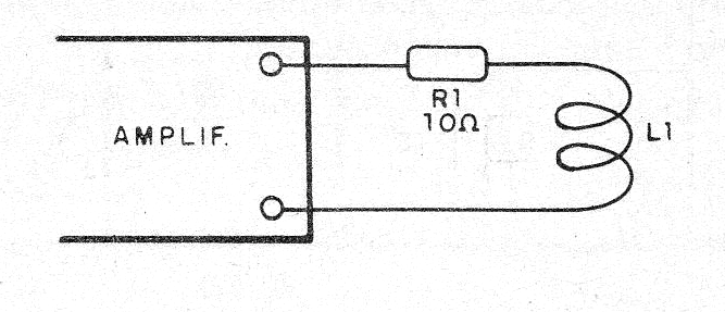 Figura 3 - Limitación de la corriente en la bobina
Figura 3 - Limitación de la corriente en la bobina