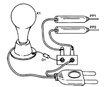 Figura 1- Diagrama de la prueba de electrodomésticos.
Figura 1- Diagrama de la prueba de electrodomésticos.