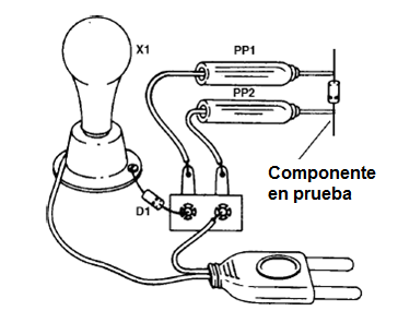 Figura 3 - Prueba de diodos
Figura 3 - Prueba de diodos
