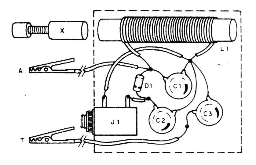 Figura 2 - Aspecto del montaje
Figura 2 - Aspecto del montaje