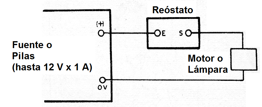 Figura 3 - Modo de usar el reóstato
Figura 3 - Modo de usar el reóstato