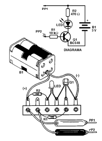 Figura 1 - Diagrama y montaje en puente
