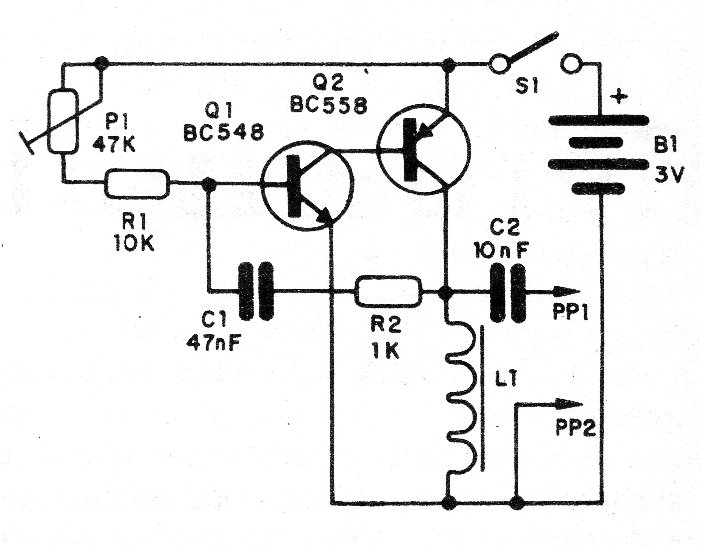 Figura 1 - Diagrama completo del inyector de señales
Figura 1 - Diagrama completo del inyector de señales