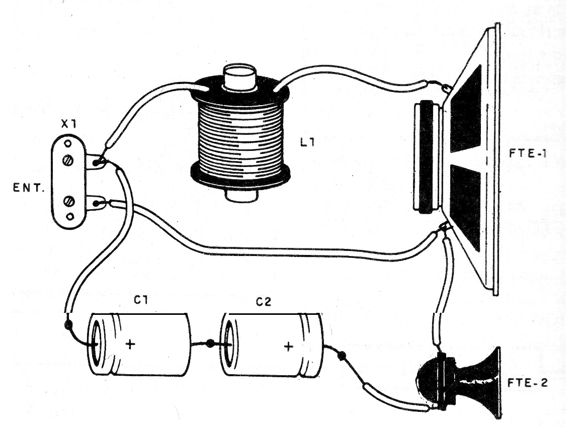 Figura 2 - Aspecto del montaje.
Figura 2 - Aspecto del montaje.