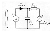 Figura 1 - Diagrama completo del anemómetro
