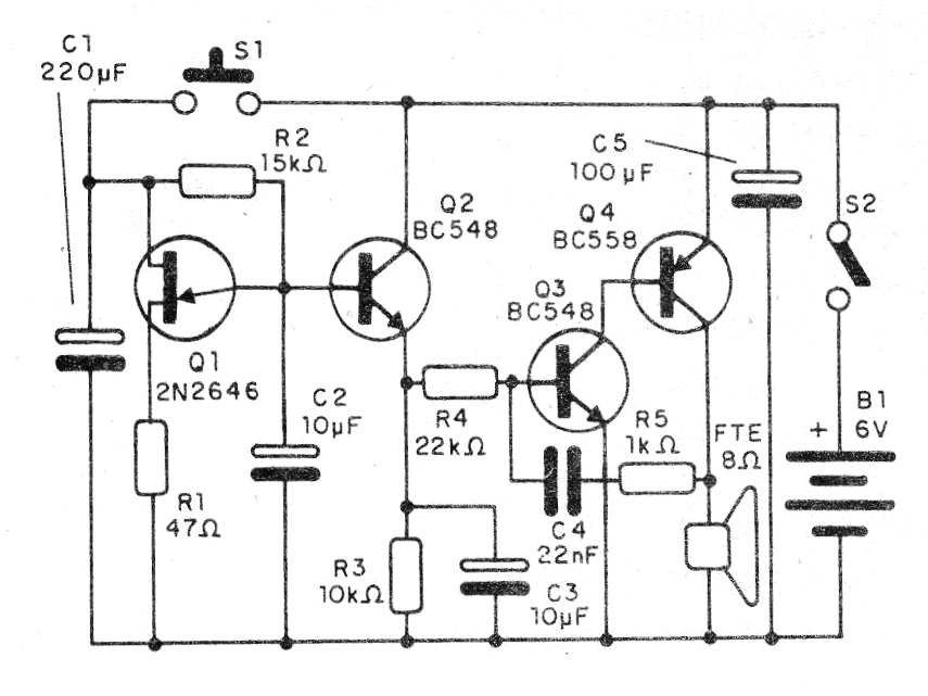 Figura 1 - Risada electrónica
Figura 1 - Risada electrónica