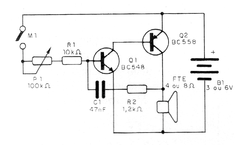 Figura 1- Diagrama del oscilador
Figura 1- Diagrama del oscilador