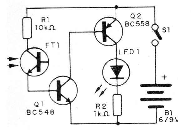 Figura 1 - Diagrama completo del sensor
