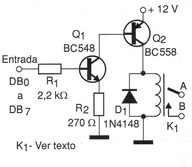   Figura 1 - Diagrama de la interfaz
