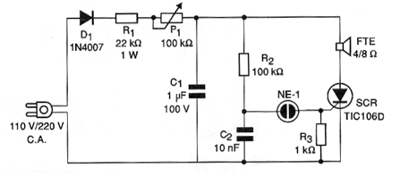 Figura 1 - Diagrama del oscilador
Figura 1 - Diagrama del oscilador