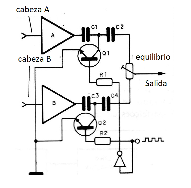 Figura 3 - Circuito típico de llaveamiento
Figura 3 - Circuito típico de llaveamiento