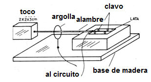 Figura 3 - Montaje del sensor
Figura 3 - Montaje del sensor