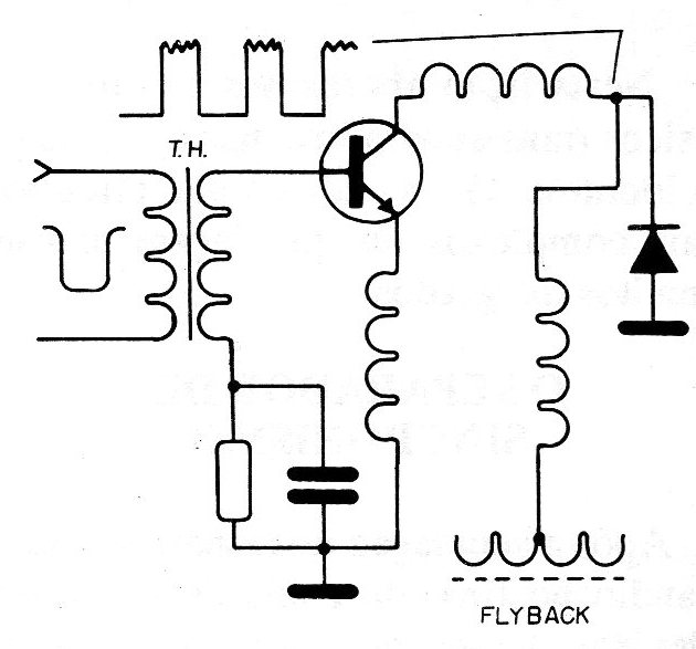  Figura 8 - Circuito que cambia los pulsos de sincronismo haciéndolos más agudos

