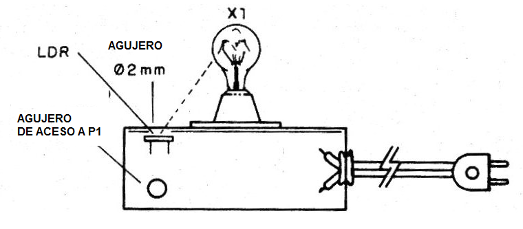 Figura 1 - Modo de instalar en una caja
Figura 1 - Modo de instalar en una caja