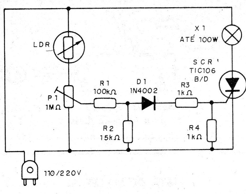 Figura 2 - Diagrama del aparato
Figura 2 - Diagrama del aparato