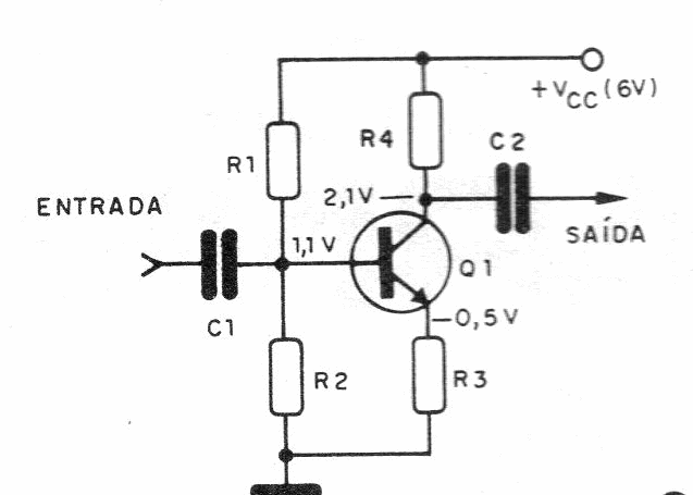 Figura 2 - Etapa transistorizada común
