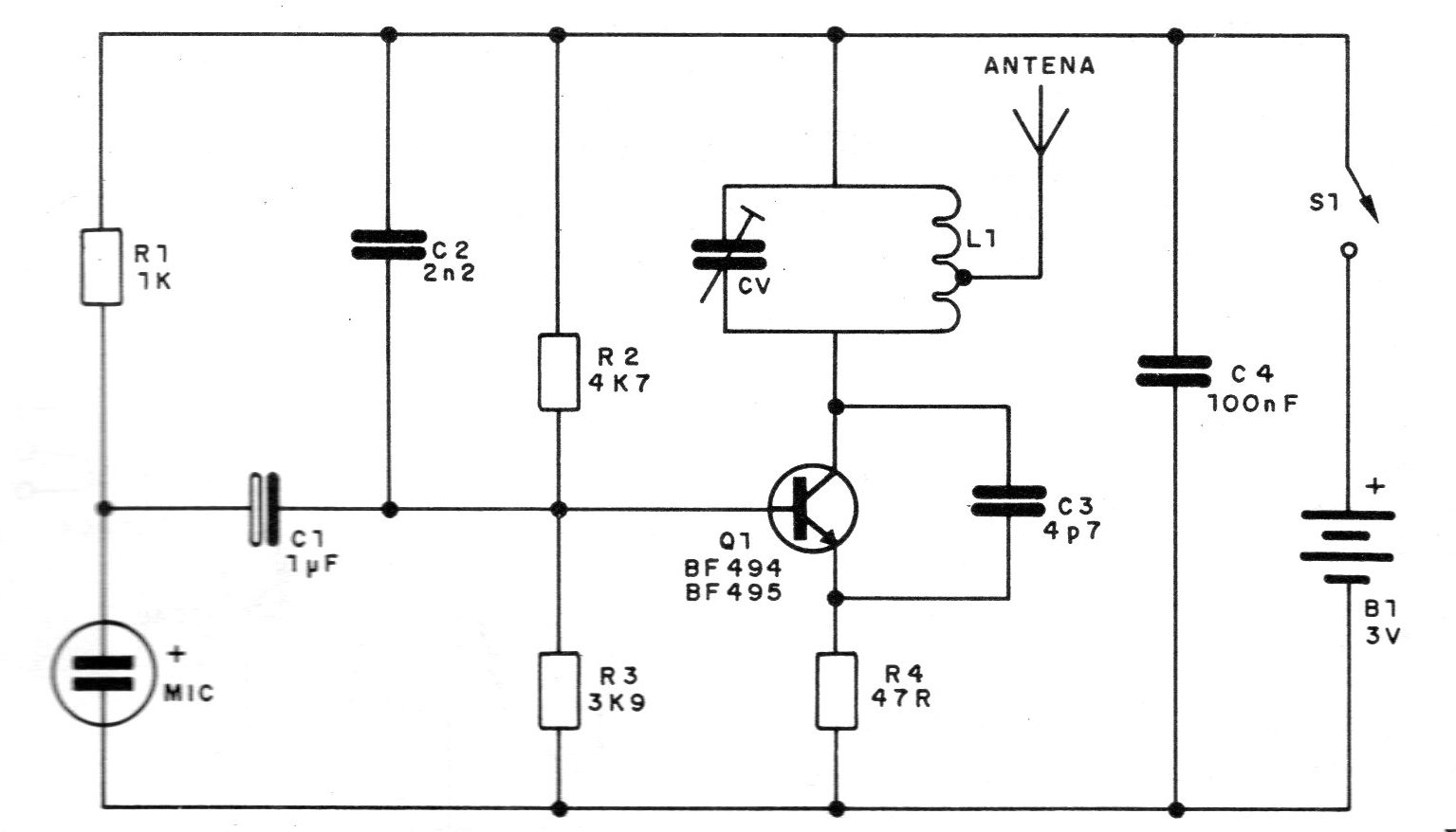 Figura 1 - Diagrama del transmisor
Figura 1 - Diagrama del transmisor