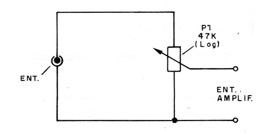 Figura 3 - Añadiendo un control de volumen
Figura 3 - Añadiendo un control de volumen