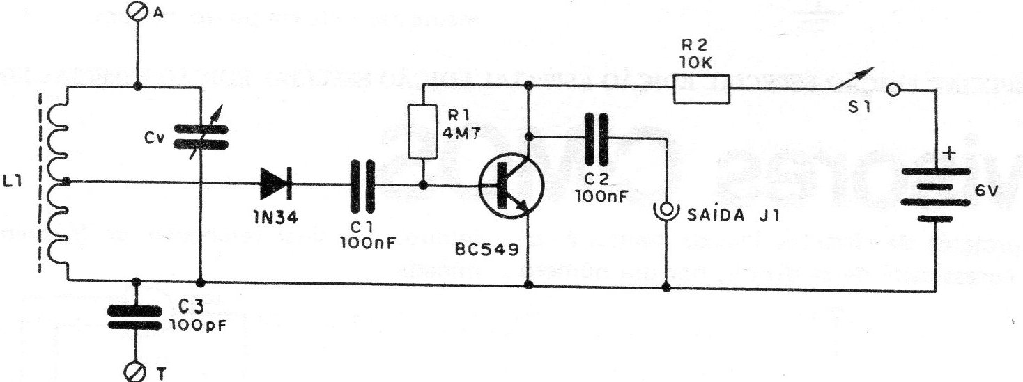 Figura 1 - Circuito del sintonizador
Figura 1 - Circuito del sintonizador